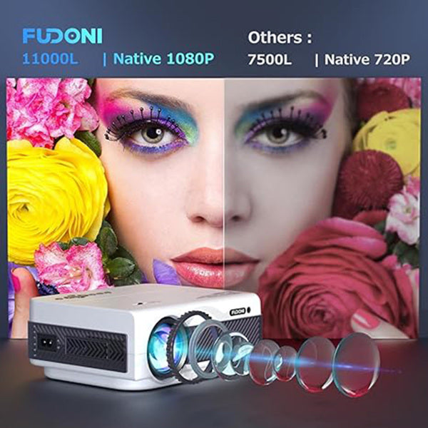 Projector with WiFi and Bluetooth – Premium Home Entertainment Device