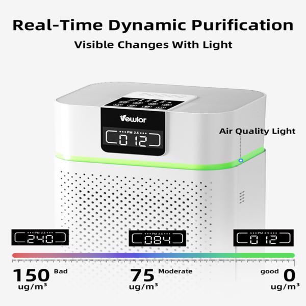 Air Purifier – High-Efficiency Filtration System